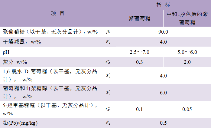 聚葡萄糖
