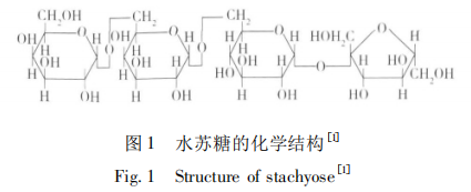 水苏糖的制备、功能及应用