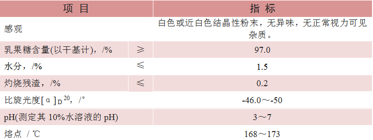 乳果糖