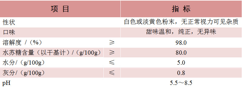 水苏糖